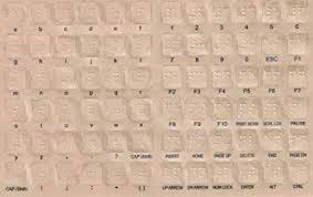 Braille KeyBoard Stickers displayed on a keyboard layout for accessibility and ease of use.