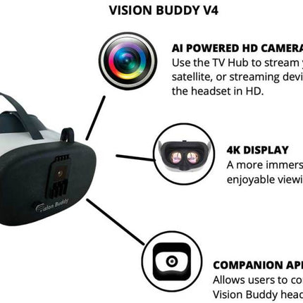 Vision Buddy | Vision Buddy TV Watching for Vision Impaired - The Low Vision Store