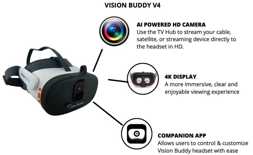 Vision Buddy | Vision Buddy TV Watching for Vision Impaired - The Low Vision Store